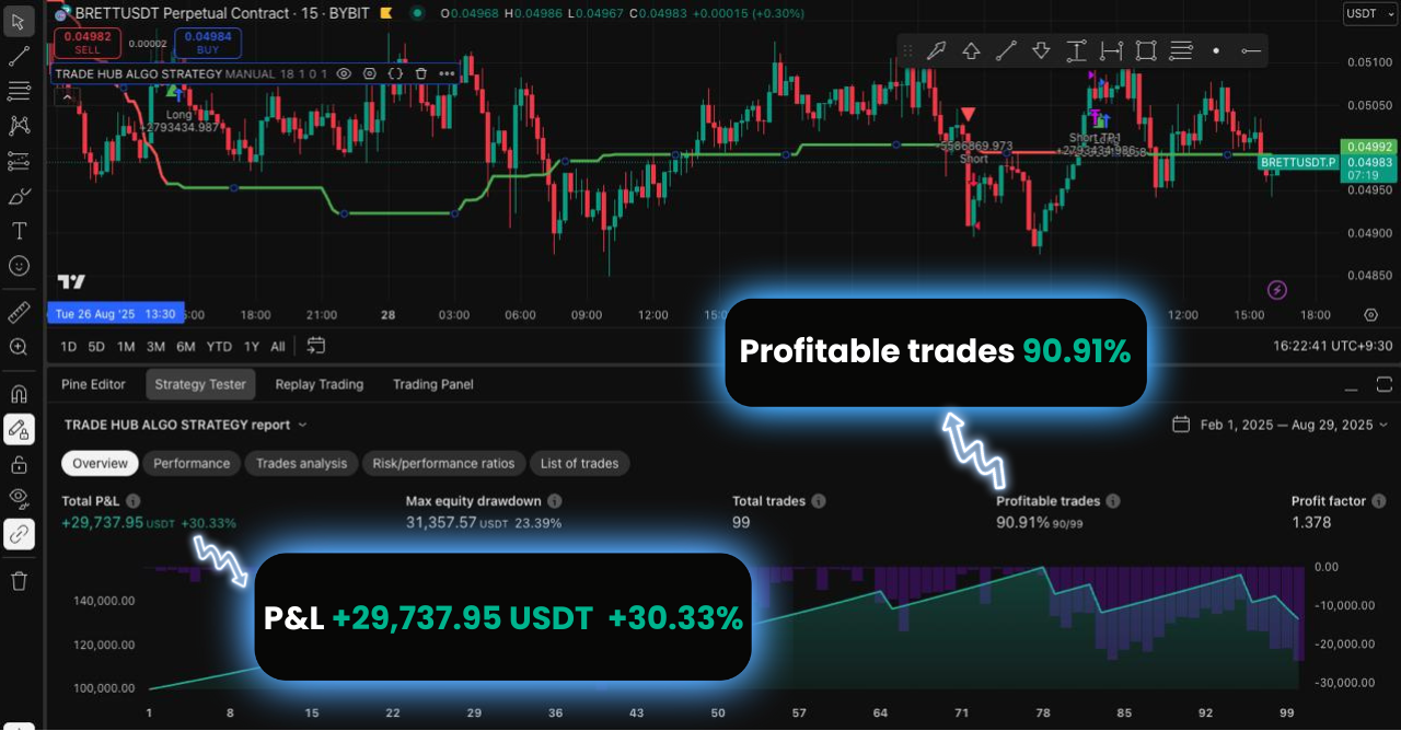 Trading Platform Screenshot 3